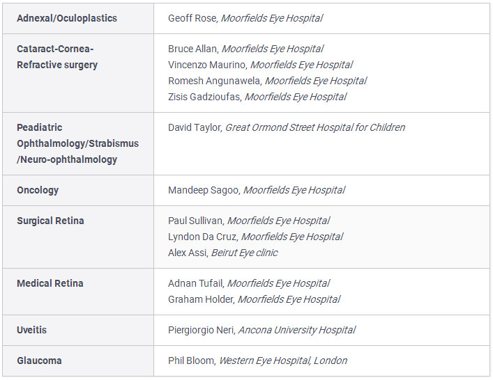 moorfields course 1
