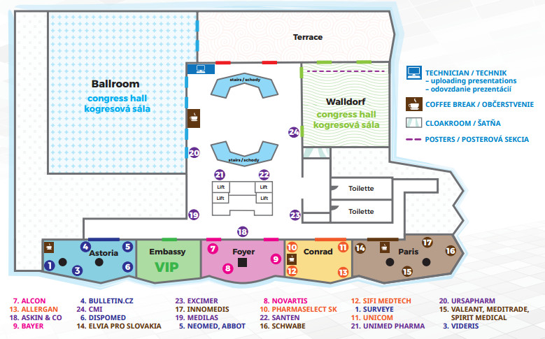 seeos overview 2