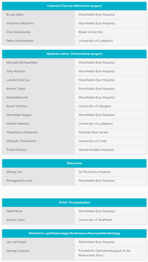 invited speakers