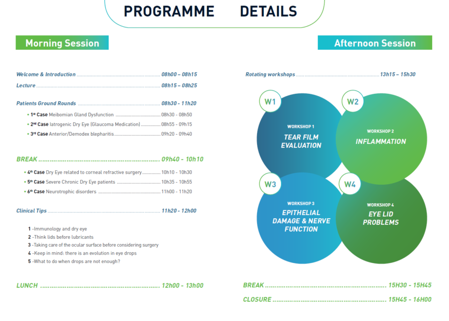 os programme