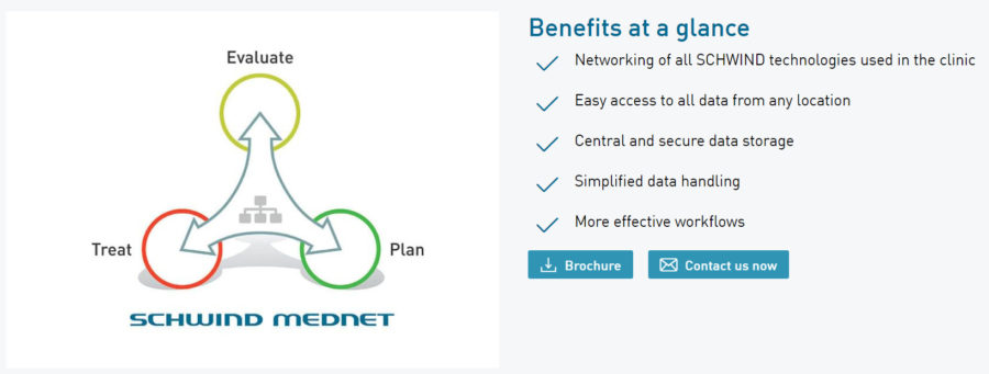 To Schwind Mednet στο Ινστιτούτο Ophthalmica 6 mednet 2