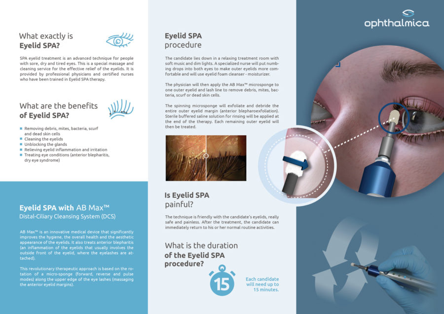 Lids SPA Ophthalmica IN