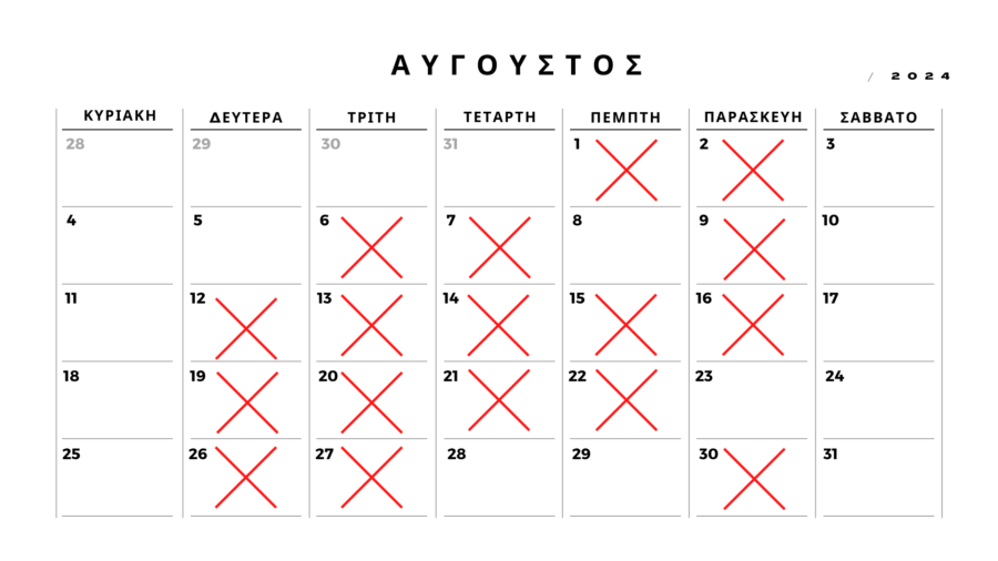 Λειτουργία Παραρτήματος 2