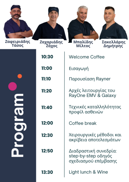 Premiun IOLs Masterclass 5